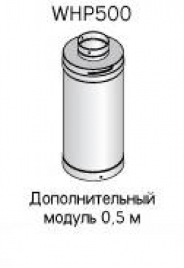 Дополнительный модуль Harvia 0.5 метра